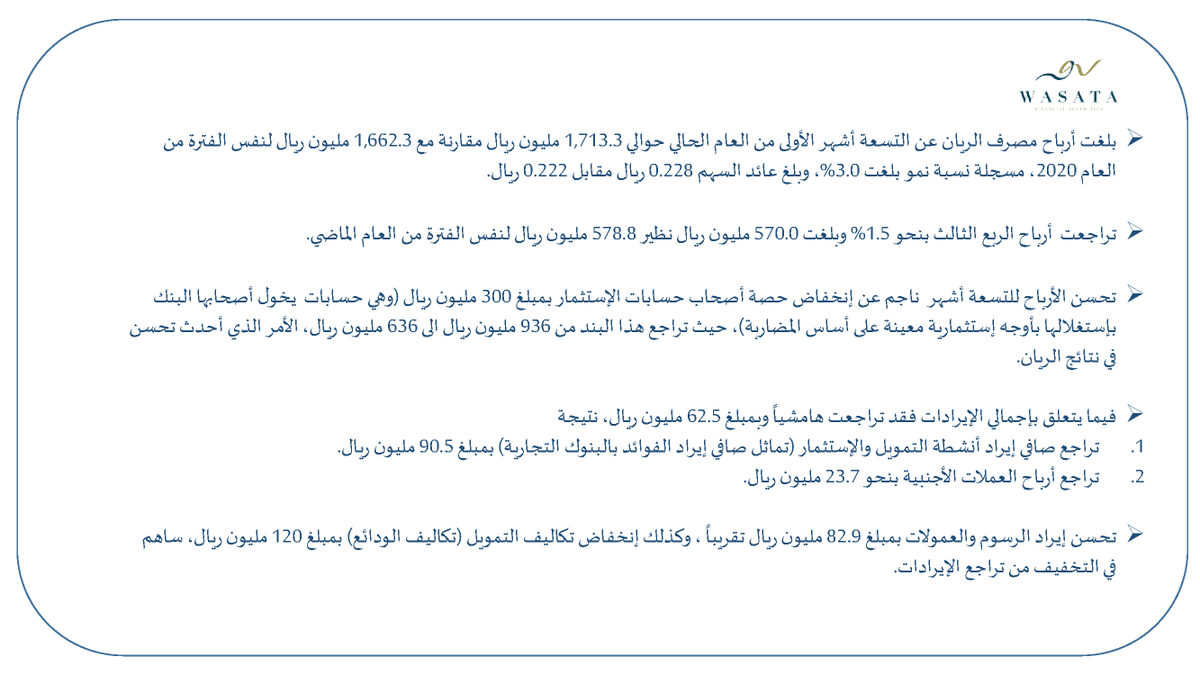 Wasata Financial Securities 3 الريان Q3 21