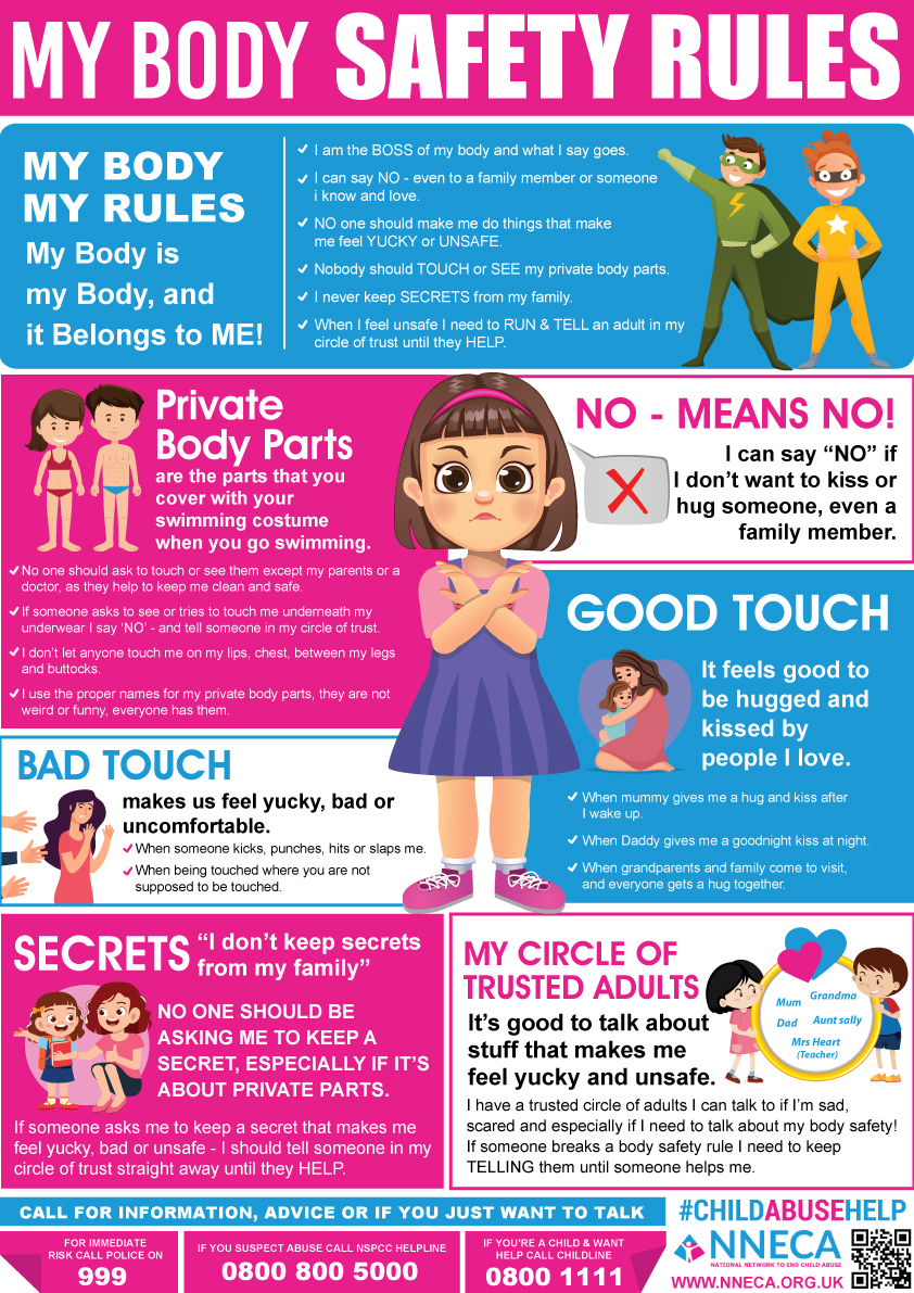 NNECA_'s tweet photo. MY BODY SAFETY RULES
Evidence shows that parents who openly discuss body rules with their children can help prevent child sexual abuse
#ChildAbuseHelp #MyBodyRules #FamilySafety #AbusePrevention https://t.co/Vk8Ca3PmPs https://t.co/X6A9cgOT2Q