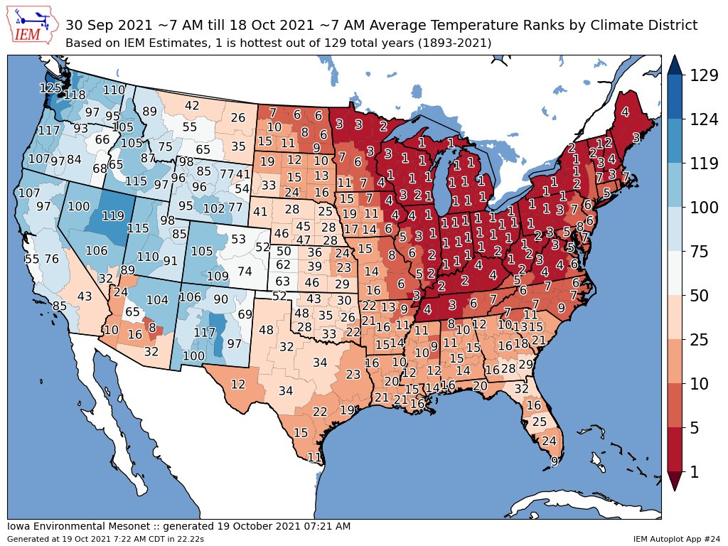 Eric Snodgrass (@snodgrss) on Twitter photo October month-to-date Average Temperature Ranks by Climate District.
1 = Warmest since 1893
129 = Coldest since 1893
Source: <a href="/akrherz/">daryl herzmann</a> mesonet.agron.iastate.edu/plotting/auto/… October month-to-date Average Temperature Ranks by Climate District.
1 = Warmest since 1893
129 = Coldest since 1893
Source: <a href="/akrherz/">daryl herzmann</a> mesonet.agron.iastate.edu/plotting/auto/…