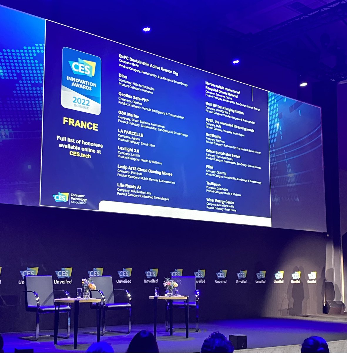 Congratulations to the #CES2022 Innovation Awards Honorees from France. Check out CES.tech/UnveiledHonore… for the full list.