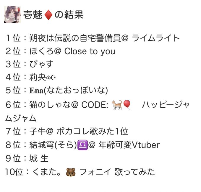 いちみのTwitterイラスト検索結果。