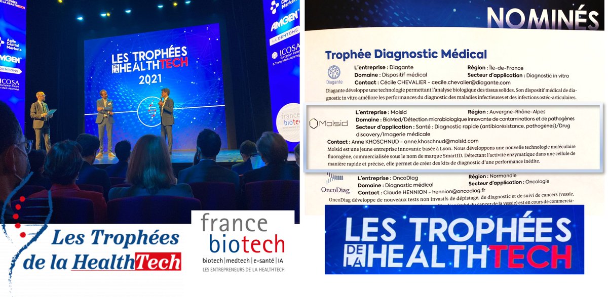 Nominée dans 2 catégories aux Trophées de la HealthTech, parmis 109 sociétés, Molsid félicité les sociétés gagnantes de la soirée ! Merci à FranceBiotech pour cet événement d’une très grande qualité, animée par Nicolas Rossignol au magnifique Théâtre de la Tour Eiffel !