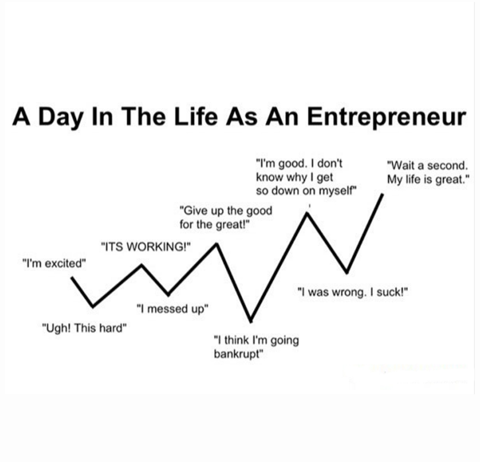 valuetainment's tweet photo. Like if you can relate! https://t.co/sxn2pBKHz1