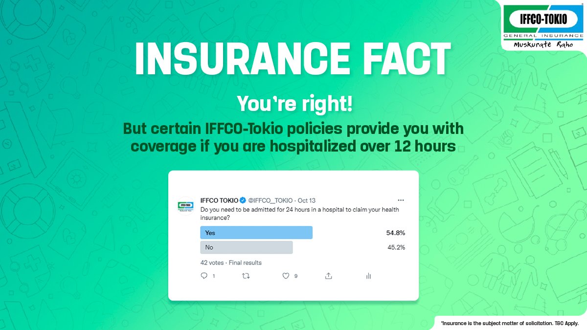 IFFCO__TOKIO's tweet photo. While most of you answered right, there is an exception. IFFCO-Tokio Individual Health Protector Policy and Family Health Protector policy offer cover even if the hospitalization is over 12 hours, securing your health the right way.
#PollResult #EasyHaiInsurance #MuskurateRaho https://t.co/kzuzGAXFwW