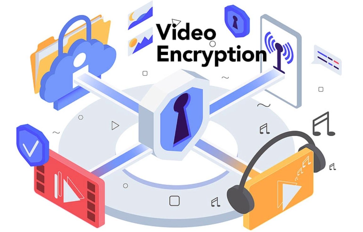 DotNetChrisParr's tweet image. UK based #remote #software #developer role working on a #cloud based #videostreaming and #encryption platform. Mid &amp;amp; Senior level roles available. Let me know if you&apos;re interested to find out more?