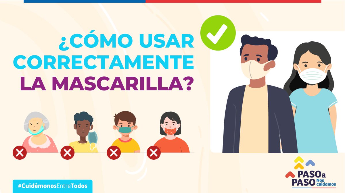 ministeriosalud's tweet photo. Recuerda que el uso correcto de la mascarilla es cubriendo la nariz y boca en todo momento. Mantengamos las medidas de prevención para así evitar contagios de coronavirus. #SigamosCuidándonos https://t.co/mhhp3hTINi