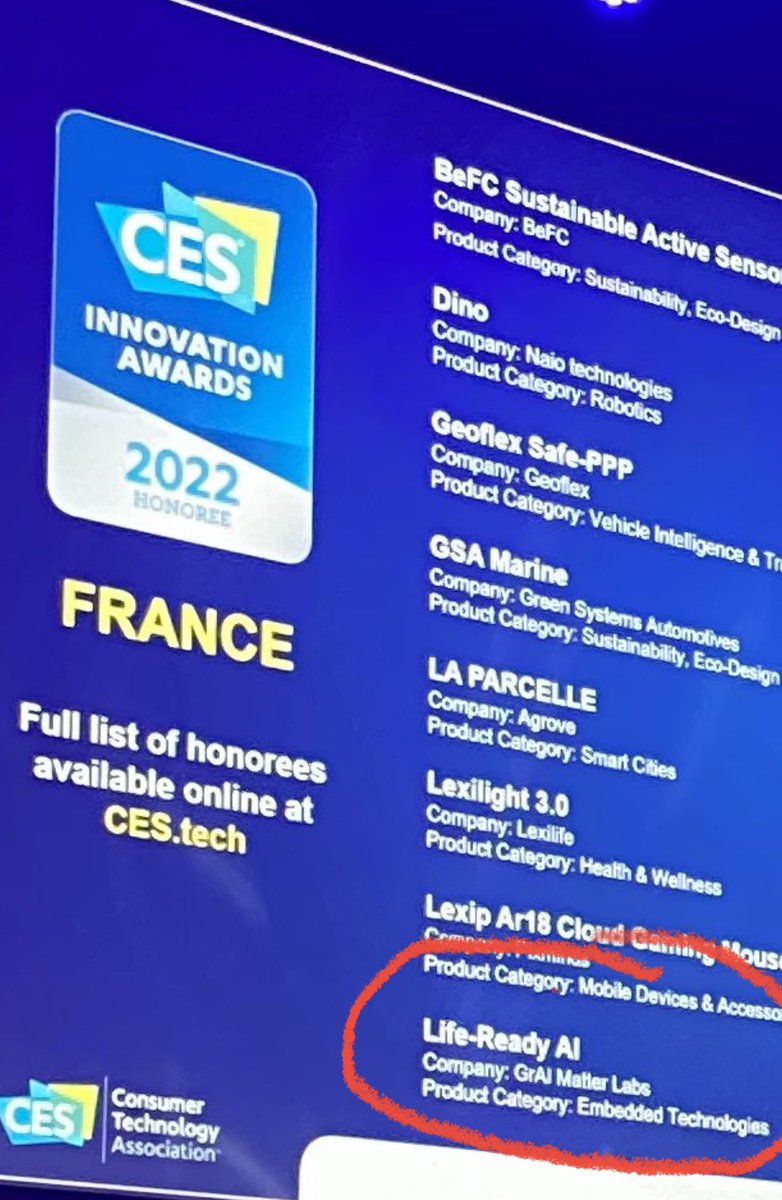 We just got the Innovation Award on the CES2022 for our Life-Ready AI technology. We are showcasing now our incredible technology <a href="/ces2022/">김서영</a> at the Palais Brongniart in Paris