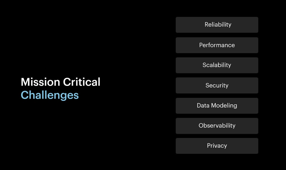 GeneXus's tweet image. 🟣 “Los sistemas de Misión Crítica tienen desafíos relacionados con la escalabilidad, confiabilidad, seguridad y privacidad de la información” @GMilano #MissionCritical #GeneXusLive #EnterpriseLowCode2021 #ModeladoDeDatos