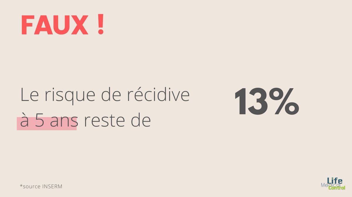 C'est déjà le dernier de la série.
Après un #AVC il faut rester vigilent et continuer de surveiller ses facteurs de #risques pour éviter la #récidive.
Continuez de nous suivre à l'occasion de la Journée Mondiale de l'AVC le 29/10 prochain.