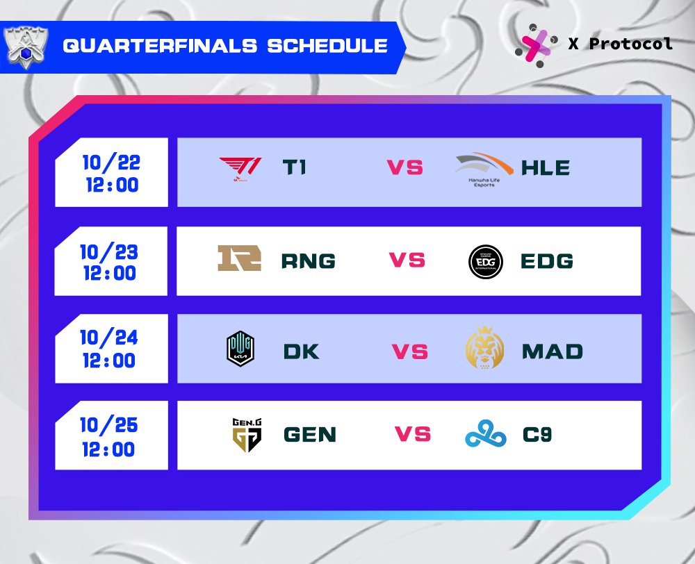 X_Protocol_'s tweet photo. @X_Protocol_ is very happy to witness the #Worlds2021 Quarterfinals with you 🎆
⚔️ Please remain seated for the games☕️and come predict for the result in #XPredictMarket
#Crypto + #eSports = $POT 🍾 . .
🔹DAPP https://t.co/aOKGSHWnWp
🔹Guidelines:https://t.co/Zp1JI3ruCf https://t.co/UGZlQZRH2T