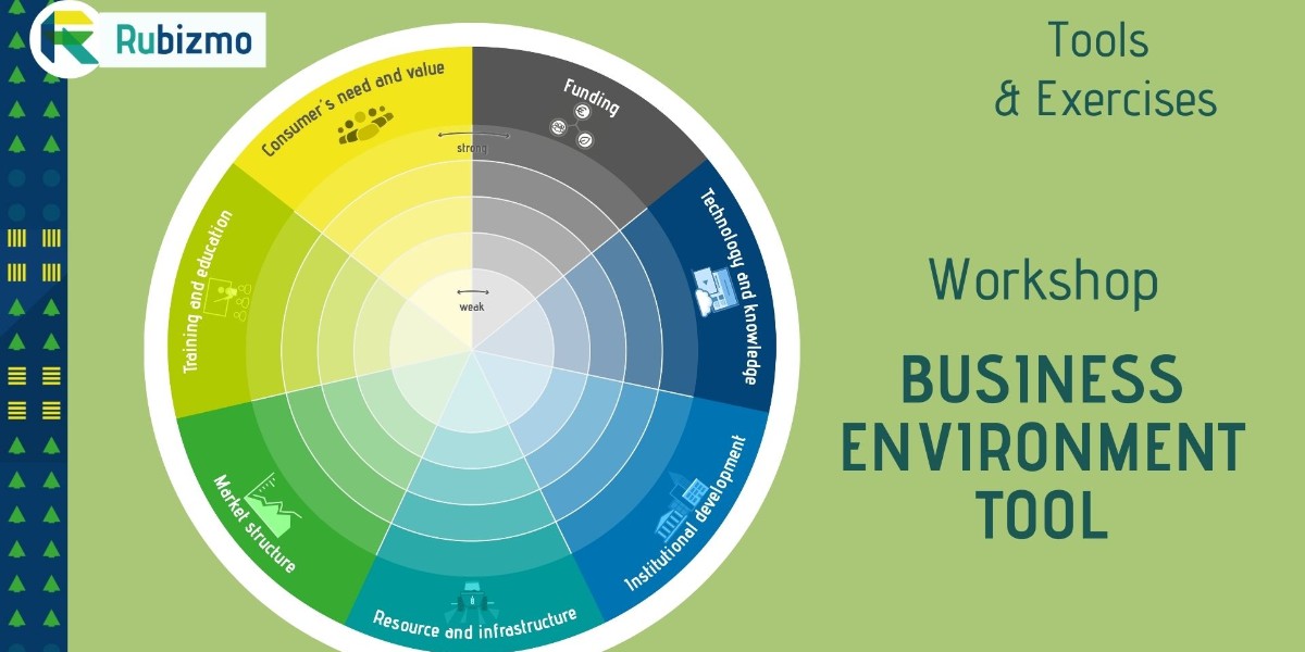 👉 Business Environment Tool Workshop - coordinated engagement by local stakeholders involved in rural enterprise development. 

📺 fal.cn/3j8RQ 

Conducted by <a href="/RISEsweden/">RISE</a> <a href="/LeibnizATB/">Leibniz-Institut für Agrartechnik und Bioökonomie</a> <a href="/irishrurallink/">Irish Rural Link</a> 
Target group: #PublicAdvisors #RuralDevelopment #Education #Funding