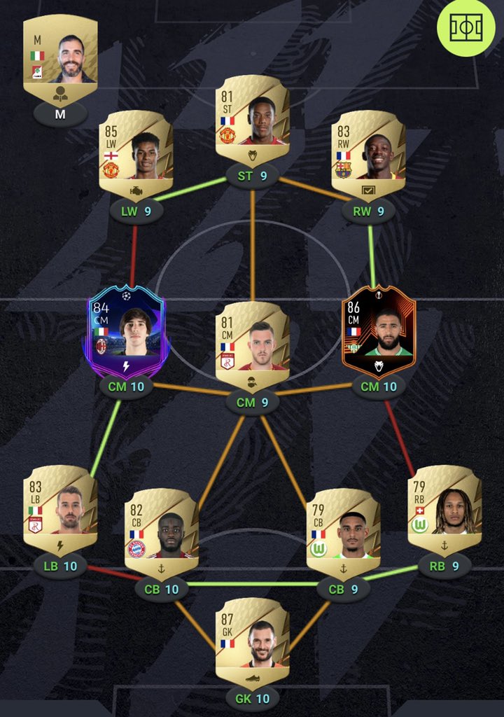 PrimeTimeFC - FC Trading tweet media