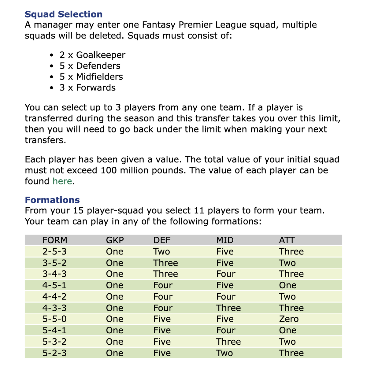 Retro_FPL's tweet photo. Formations: 

For the first #FPL season 2002/03, managers were allow all the normal formations but with two differences; 2-5-3 and 5-5-0 formations.

Imagine being allowed 2 defenders and no strikers!

#FantasyFootball #fantasypremierleague #FPLcommunity #premierleague https://t.co/rgJVE0TUgm