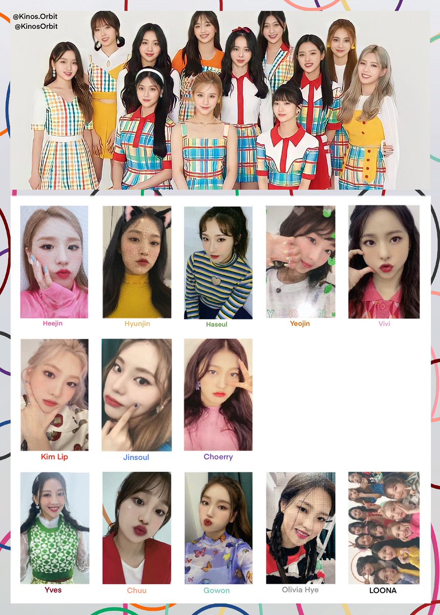 All LOONA Individual templates are updated with Hola Hoop