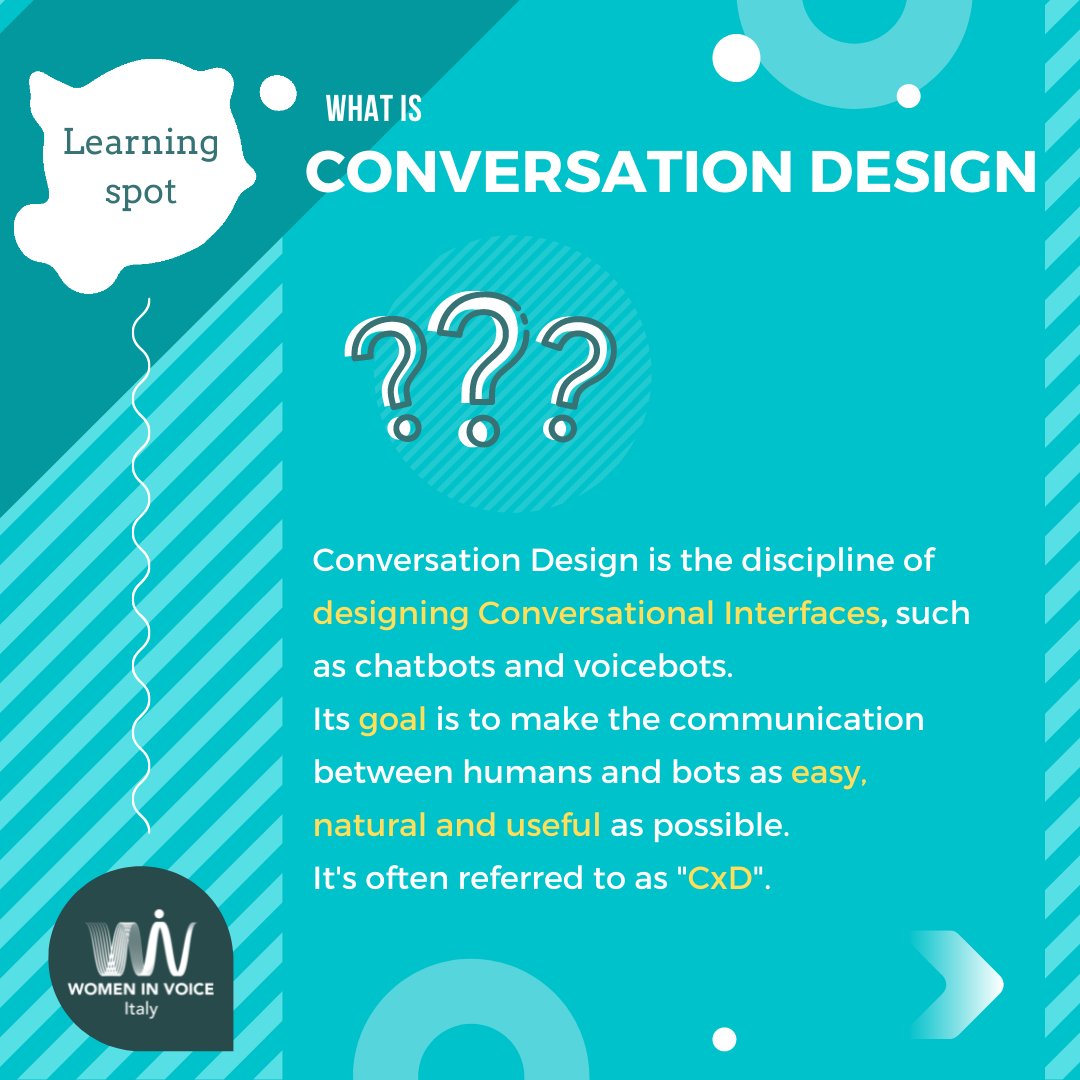 Women in Voice Italy tweet media