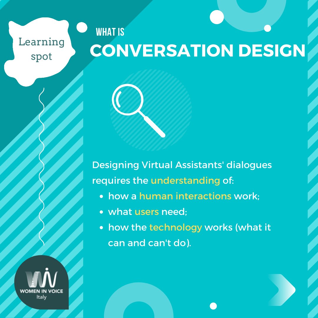 Women in Voice Italy tweet media