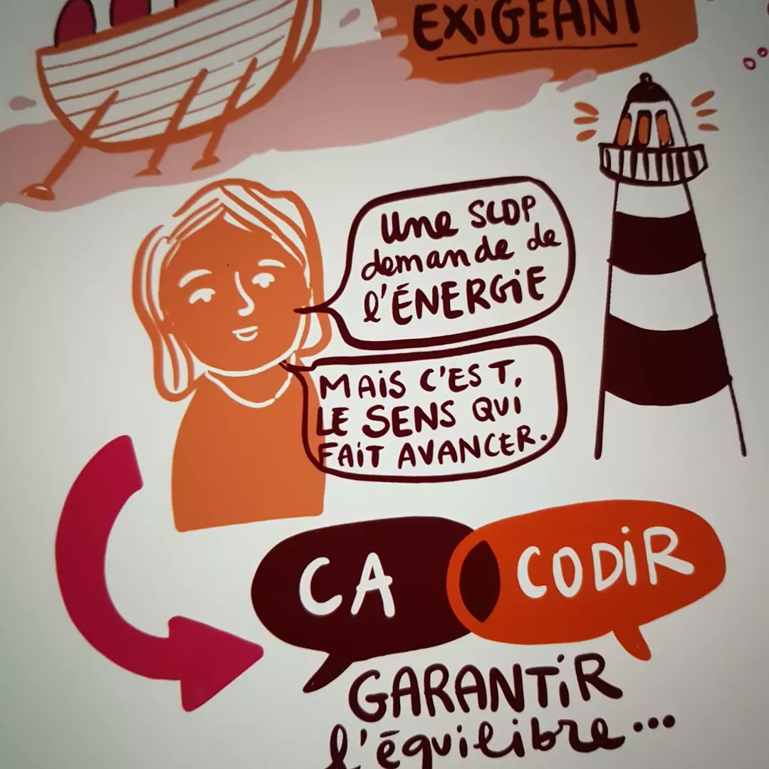 La semaine dernière, j'ai illustré les rencontres des Scop et Scic de l'ouest et j'ai encore appris plein de trucs!