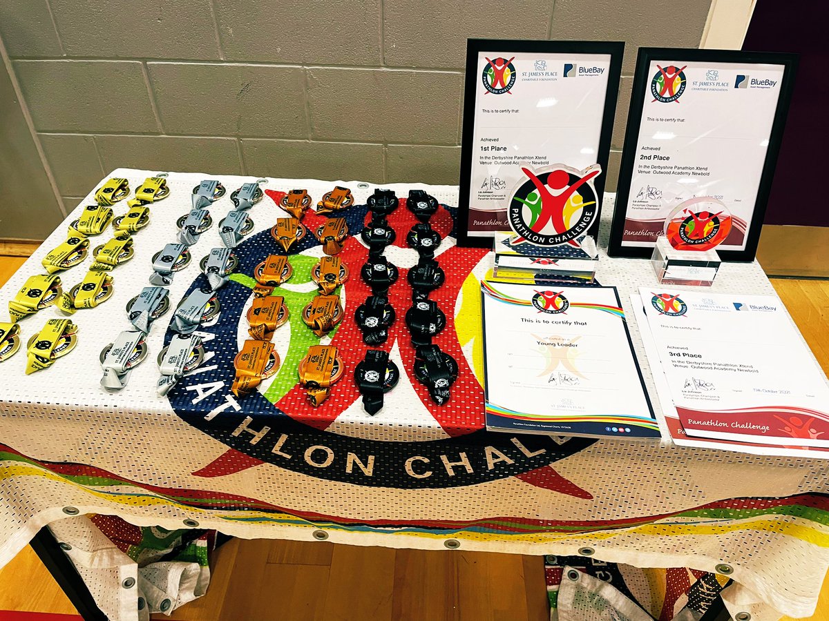 DeepOgat's tweet photo. We are ready to go! @OutwoodNewbold today is our Panathlon Challenge, where four schools from Chesterfield will compete to win! @Panathlon we cannot wait! @ShapeLearning #sportforall #sportsleaders https://t.co/rk44RKFYGZ