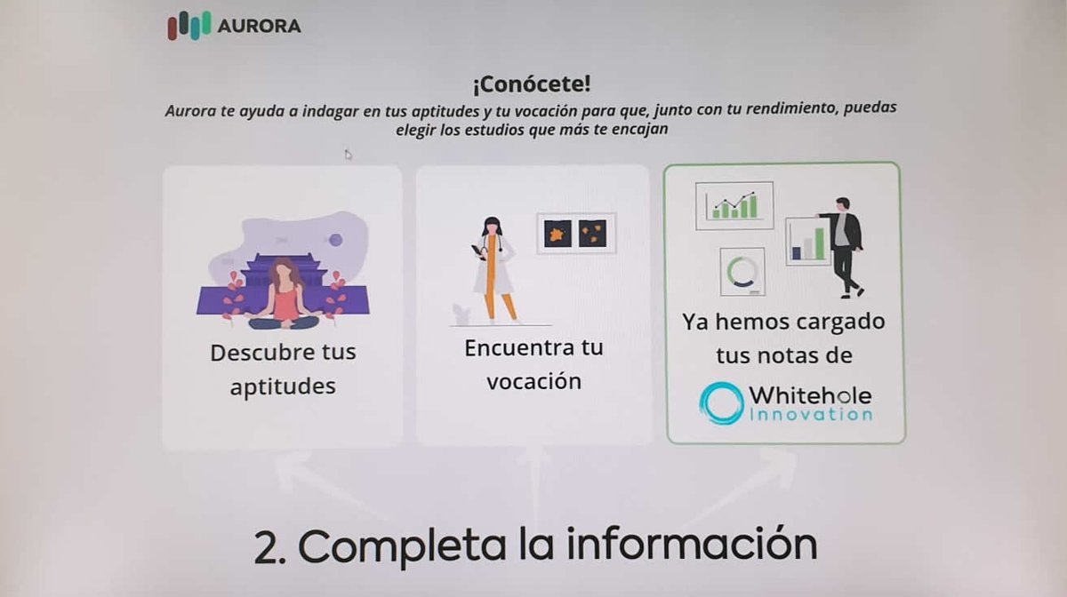 Secot_'s tweet photo. https://t.co/A5PD2ywAkN presenta 2 plataformas, una para aprendizaje personalizado (https://t.co/Fnwvb0gxUk) y otra de orientación académica (https://t.co/Mw0Af5s6q7) es Primer Premio en la categoría #ProyectoMayorImpacto https://t.co/droG3Vm9q7 #energíaSecot 💡
@FundacionRepsol https://t.co/gJRF0iGv97