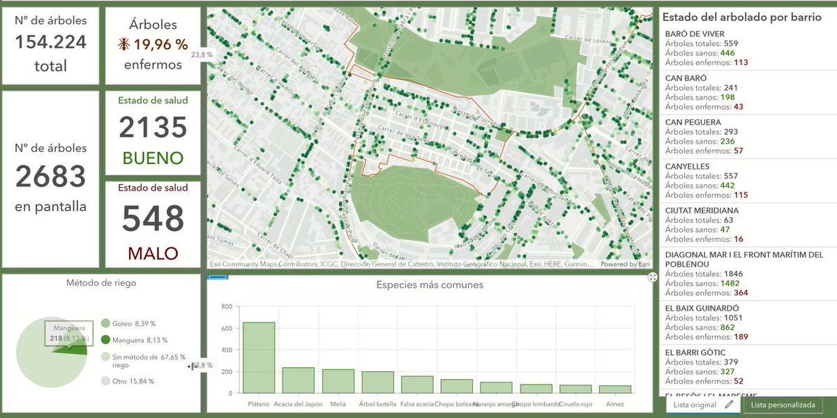 Esri_Spain's tweet photo. Si quieres saberlo todo sobre nuestras #apps #lowcode utilizando datos propios u otros que no estén en nuestro mapa, no te pierdas estas demos con Marta, Alba, Luis e Ignacio. #CEsri21 https://t.co/Zvd6eS12KG https://t.co/pWQGPfKQdd