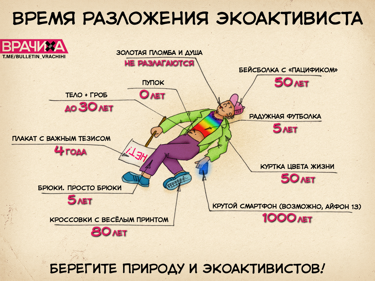 valgaloperidol's tweet photo. @vivacuba1972 https://t.co/fBwGFvT5Yd