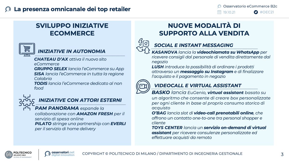 Osserv_Digital's tweet photo. Rispetto al passato non solo le grandi realtà, ma anche le medio-piccole imprese italiane, si sono avvicinate all’#eCommerce e ne hanno compreso le potenzialità #oec21 #ossecommerceb2c https://t.co/aPMR5qOV5C