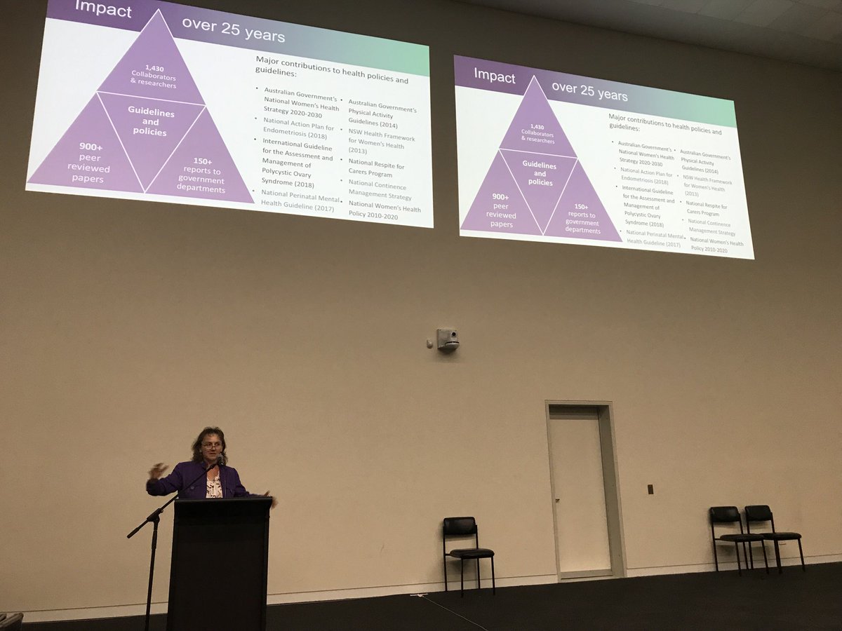 USQ Centre for Health Research (@usqhealth) on Twitter photo Great presentations today at <a href="/USQHealth/">USQ Centre for Health Research</a> showcase on health promotion. Thanks to keynoter A/Prof Leigh Tooth (UQ) for kicking things off with a great talk on <a href="/ALSWH_Official/">Australian Longitudinal Study on Women's Health</a> . More tweets later. <a href="/usqedu/">usqedu</a> Great presentations today at <a href="/USQHealth/">USQ Centre for Health Research</a> showcase on health promotion. Thanks to keynoter A/Prof Leigh Tooth (UQ) for kicking things off with a great talk on <a href="/ALSWH_Official/">Australian Longitudinal Study on Women's Health</a> . More tweets later. <a href="/usqedu/">usqedu</a>