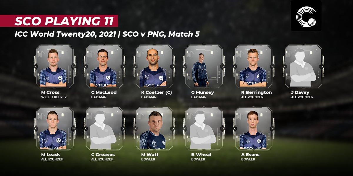 weRcricket's tweet photo. Scotland won the toss and elected to bat.
#IWT #SCOvPNG #PNGvSCO #SCOvsPNG #PNGvsSCO
Here are the playing XIs for both teams. https://t.co/pvvPKCX8a1