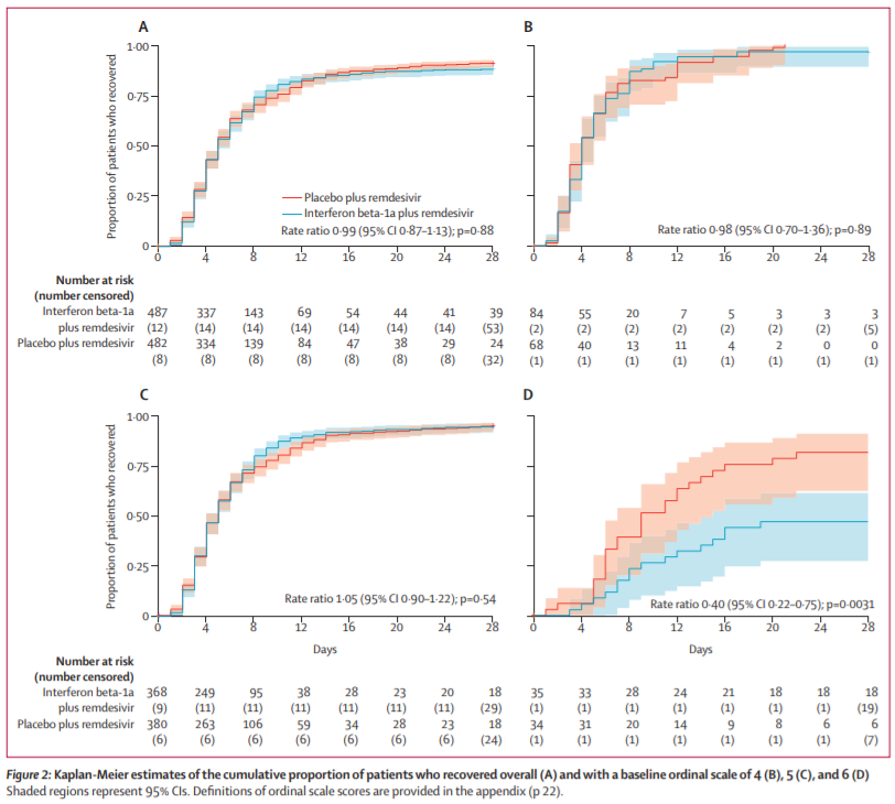 The Lancet Respiratory Medicine tweet media