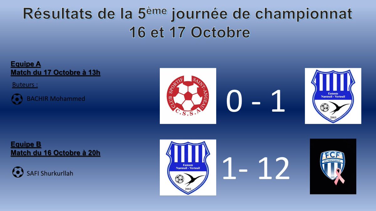 EntenteV's tweet photo. Voici les résultats des matchs du week-end du 16 et 17 octobre pour la 5ème journée de championnat. https://t.co/5rydOs5SNU
