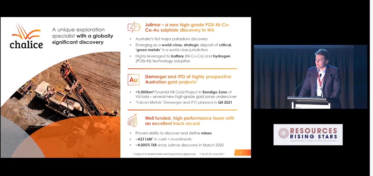 Chalice Mining Limited Chalicemining Twitter