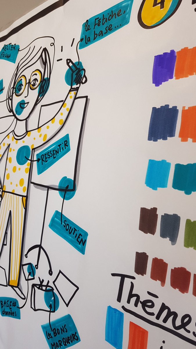 Les astuces bonus...partagées en formation #facilitationgraphique #graphicrecording #illustration