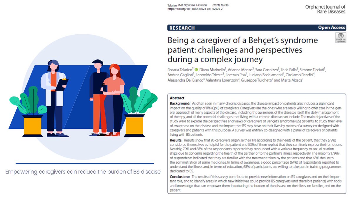 SaraTalarico2's tweet photo. Our latest research on #behcet has just been published with @SpringerNature  in @ojrarediseases “Being a caregiver of a Behçet’s syndrome patient: challenges and perspectives during a complex journey”. Read here https://t.co/FfkwnI2w1I.       #behcet #caregiver #raredisease https://t.co/N3cVeOtGtk