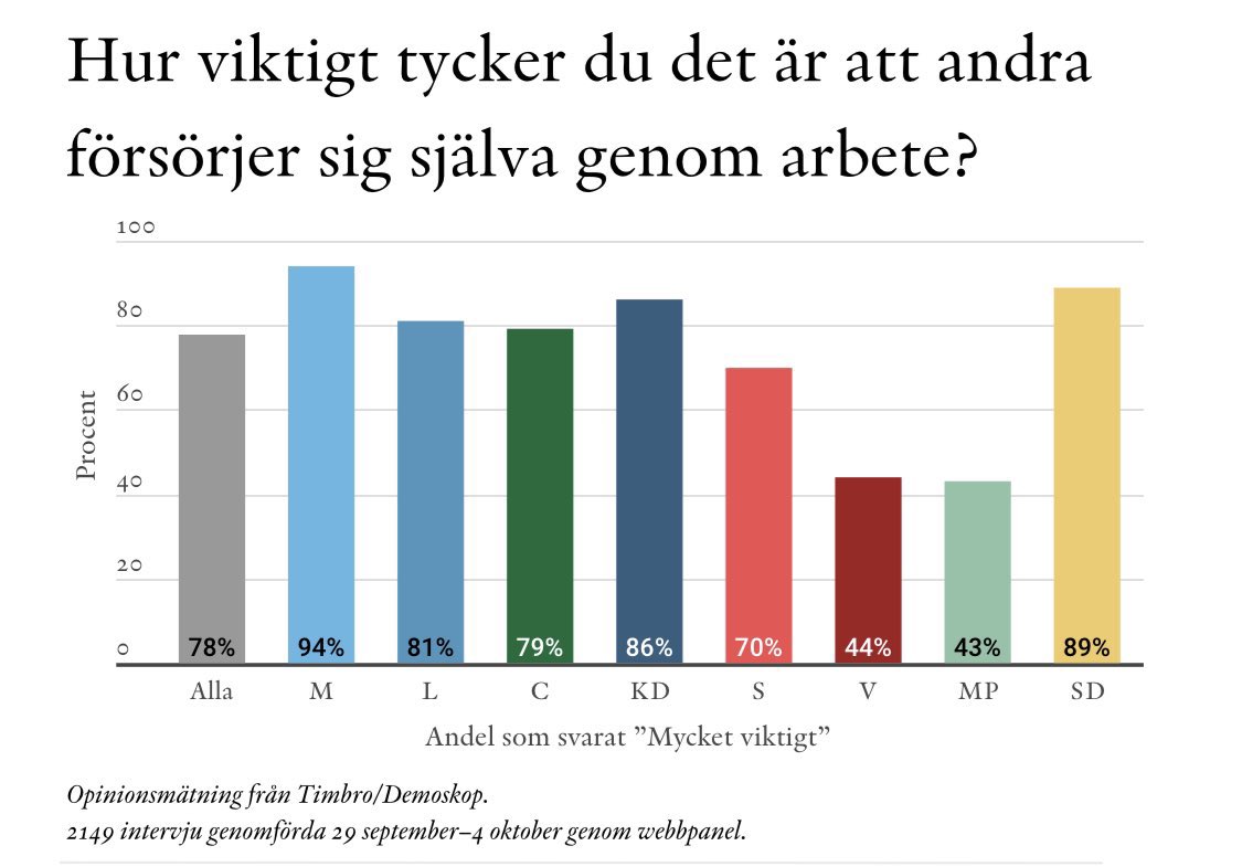 Jonathan Törnstrand tweet media