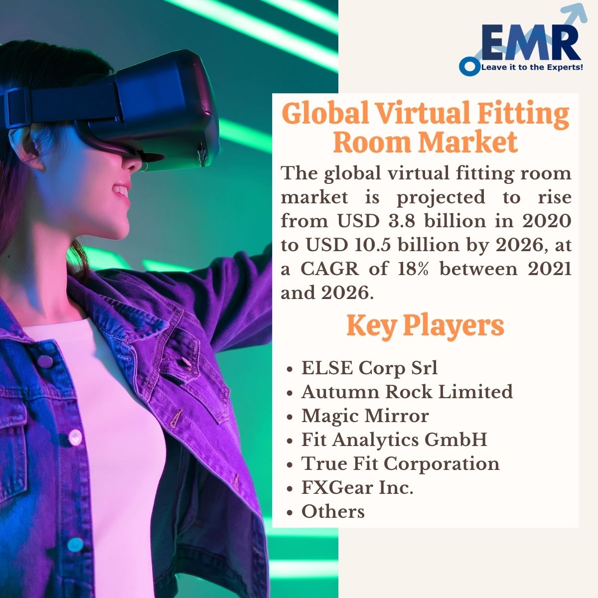 claightcorp's tweet photo. The global #virtualfittingroom market is projected to rise from USD 3.8 billion in 2020 to USD 10.5 billion by 2026, at a CAGR of 18% between 2021 and 2026. Read more: https://t.co/oetSR4pznA
#chagingroom #virtualfittingroom ##covid19news #covid19impact https://t.co/VdGnugjAKs