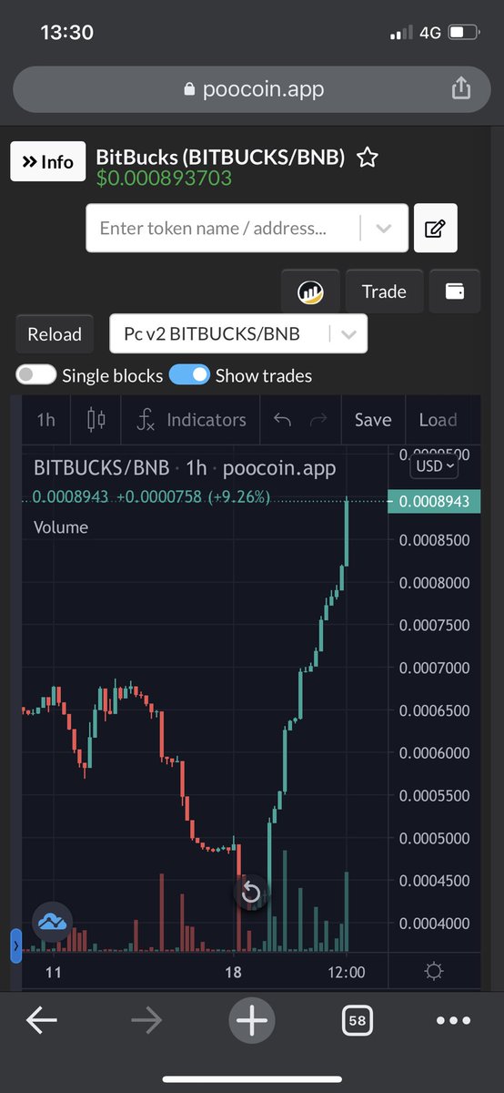 CoinPressToday's tweet photo. It’s a moon time. 🔥🚀 #Bitbucks #BSC #BSCGem @1goonrich 

https://t.co/HfyvZIBw7q https://t.co/qxo5o2WGFv