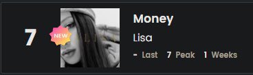 Песня мани 1 час. Название альбома Lisa money. Lisa money из стринг инг. Аватар песни money Lisa.