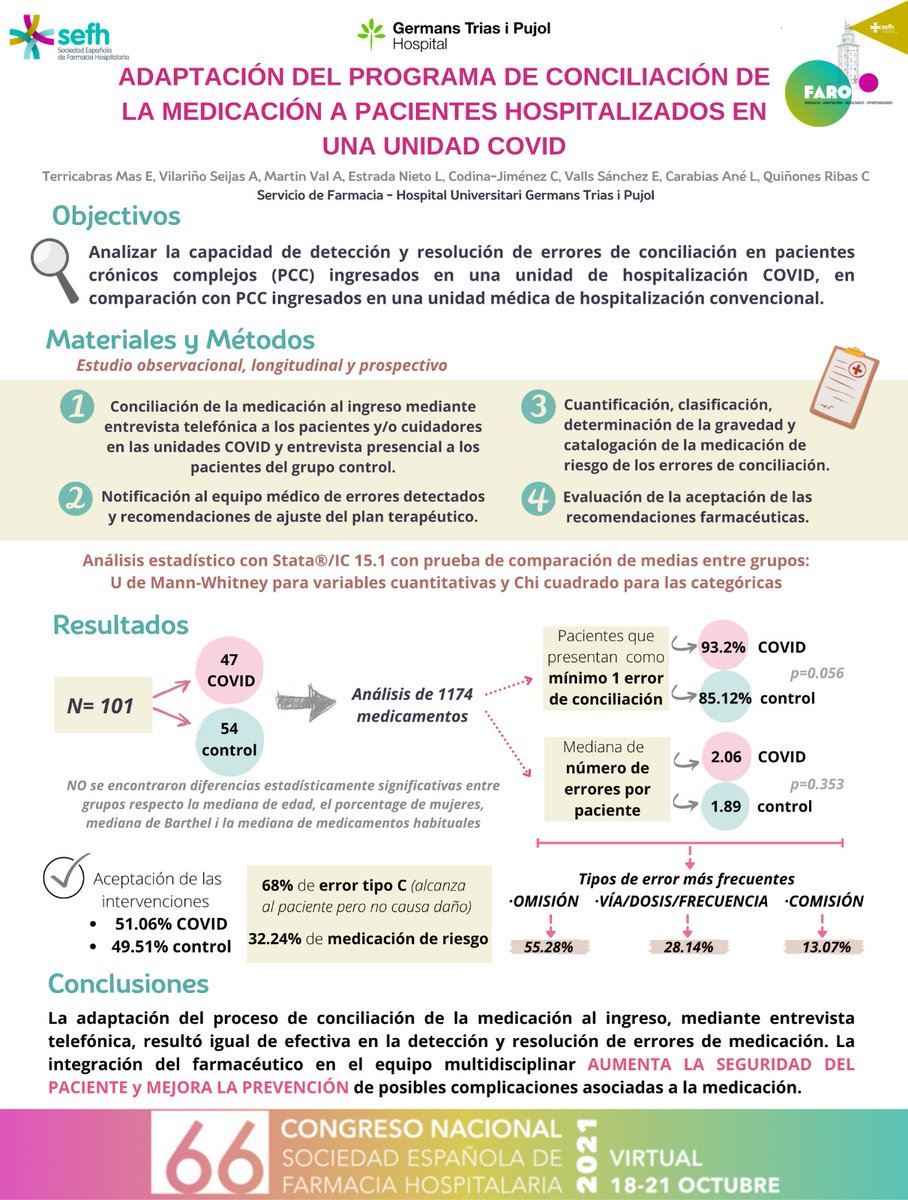 GermansTriasFH's tweet photo. 📢Nuestras R2 se estrenan presentando sus comunicaciones al #66CongresoSEFH
✅Adaptación del programa de conciliación en una unidad COVID
✅Análisis del uso off-label de inmunoglobulinas intravenosas
✅Inmunoglobulinas intravenosas en miastenia gravis

🥳@EvaTerricabras @liesni_7 https://t.co/8QKmdyFfoe