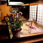 ツイートに含まれる画像