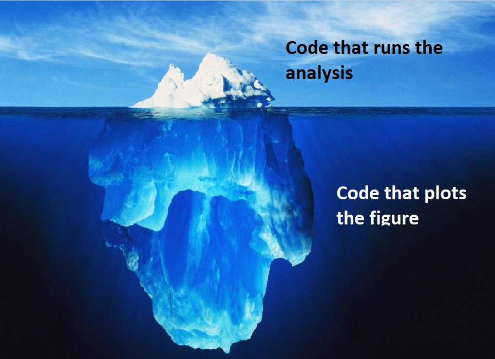 Guido Meijer tweet media