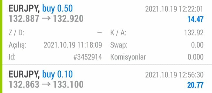 gkc_ac's tweet photo. Kısada #EURJPY işlemlerinden 34 USD kâr ile ayrıldık. Bu tarz cüzdana artı işlemleri ara ara paylaşacağım...
🍀

#forex #forextrader #borsa #kriptopara #hisse #shiba #XAUUSD #ASELS #XAUUSD #ForexMarket #besiktasinmacivar #bist100 https://t.co/G9cIsXWN79