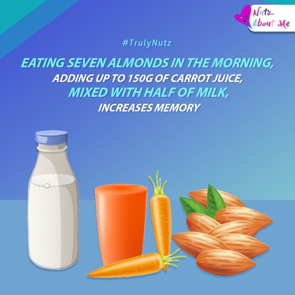 nutzaboutme1's tweet photo. You don't need a lot of almonds to help improve memory; about 7-8 almonds soaked in water overnight and consumed in the day work effectively.

#almonds #almondsbenefits #almondsbenefitshealth #soakedalmonds #soakedalmondsovernight #soakedalmondsbenefits #nutzaboutme #nutzaboutyou https://t.co/E1k2R75vRU