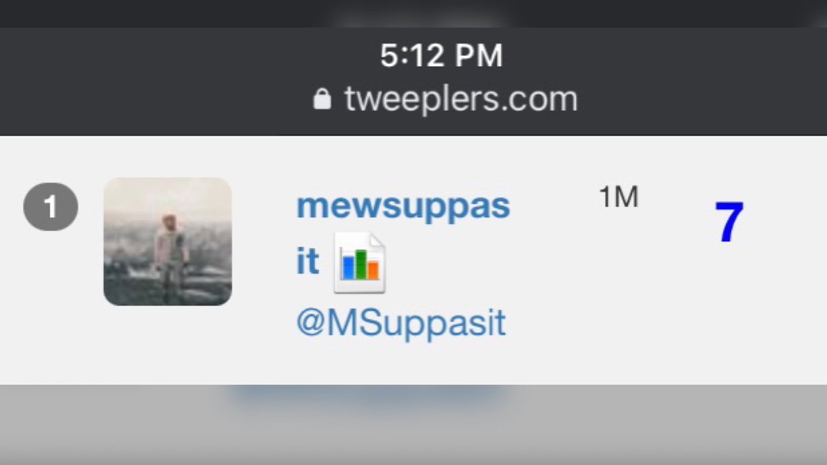 MSuppasitTrends's tweet photo. Mew Suppasit is the NO 1 TRENDING PEOPLE in THAILAND 🇹🇭 now!

Great job on the mentions spacelions! Now, let’s push the official tag to no 1!

#METMSS @MSuppasit https://t.co/1XeTkmigg1