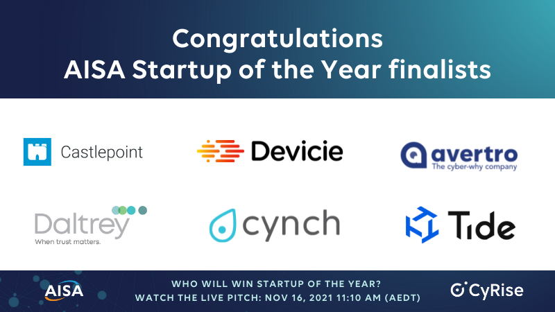 cyriseco's tweet photo. Congratulations to the six finalists competing for @AISA_National Startup of the Year.
@CastlepointSys2 @DevicieTom @AvertroSecurity @DaltreyID @cynchsec @tidefoundation
Watch these incredible founders pitch for the title at #cybercon2021 :
➡️ https://t.co/pd0RHbjCGT https://t.co/K4TWcgOFy0