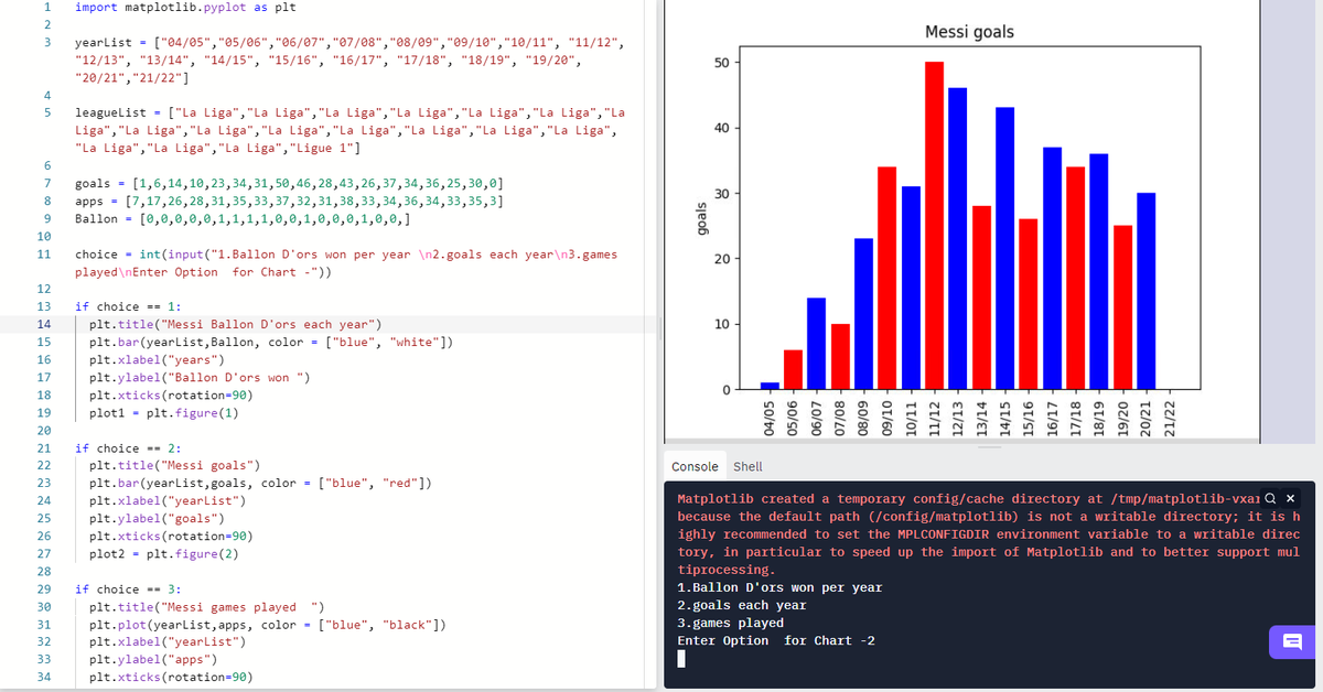 Eoin_CS's tweet photo. Great to get 5th Year Computer Science students involved in #EUCodeWeek by generating graphs from data on their chosen topics 📈 https://t.co/siDoOMXDFk