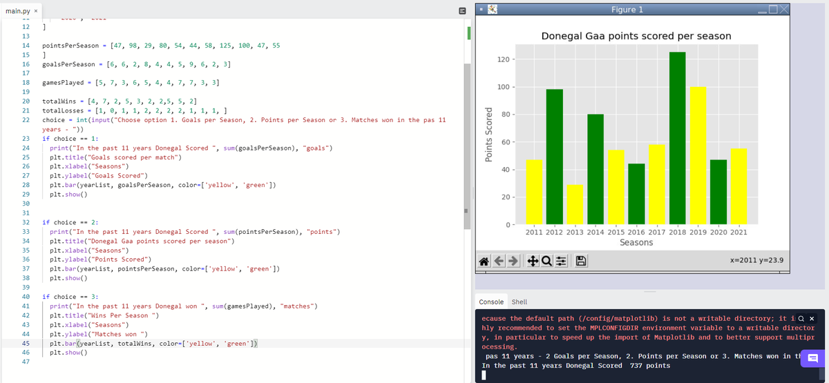 Eoin_CS's tweet photo. Great to get 5th Year Computer Science students involved in #EUCodeWeek by generating graphs from data on their chosen topics 📈 https://t.co/siDoOMXDFk