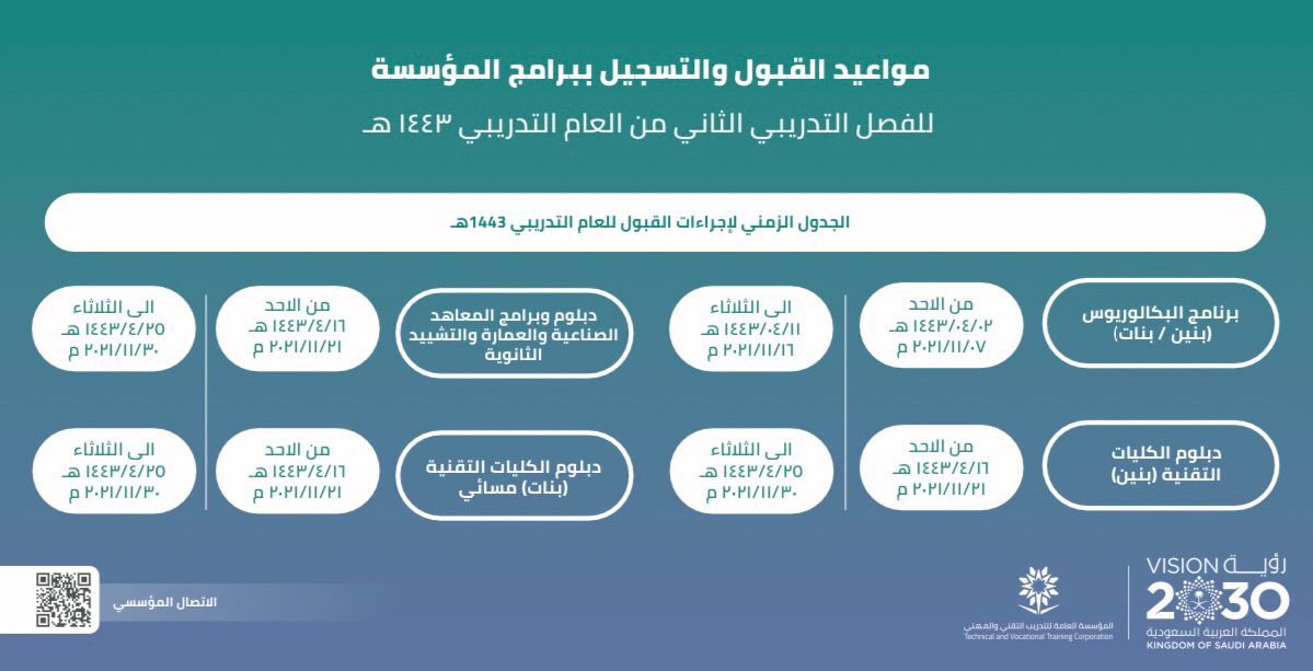 التدريب التقني tweet media