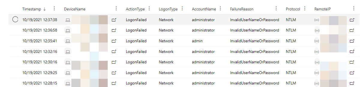 alexverboon's tweet image. Failed logon attempts originating from public IP addresses #kql #Microsoft365Defender 
github.com/alexverboon/MD… #mvpbuzz
