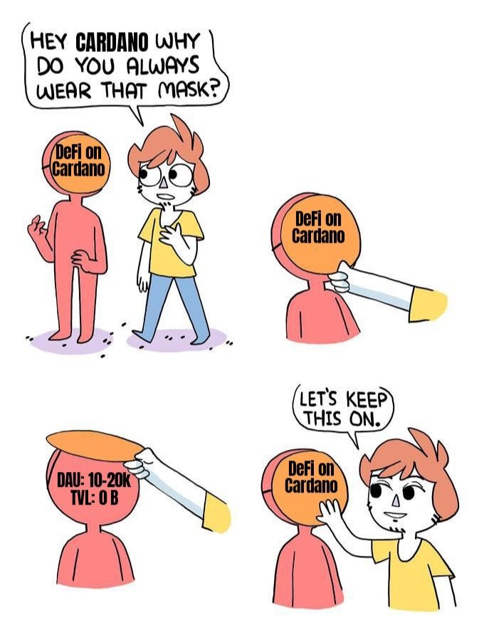 $ADA 🐵 
.
#Cardano #DeFi #Meme #Crypto #cryptocurrency