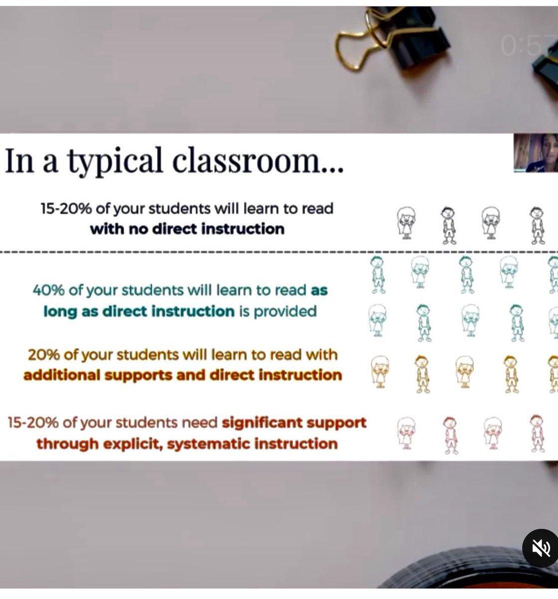 Pam Shubnell Yazbeck (@yazbeckpam) on Twitter photo Some learners pick up on rules of the English language all on their own. Other brilliant learners do not. <a href="/CMSWestWrangler/">Coppell Middle School West</a> <a href="/CHS_9/">Coppell HS Ninth Grade Campus</a> <a href="/CoppellHigh/">🏫 Coppell High School 📚</a> #DyslexiaAwarenessMonth#CoppellMLI Some learners pick up on rules of the English language all on their own. Other brilliant learners do not. <a href="/CMSWestWrangler/">Coppell Middle School West</a> <a href="/CHS_9/">Coppell HS Ninth Grade Campus</a> <a href="/CoppellHigh/">🏫 Coppell High School 📚</a> #DyslexiaAwarenessMonth#CoppellMLI